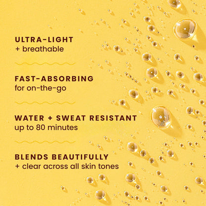 Island Sport Sunscreen Spray, Easy to Apply, Broad-Spectrum Protection, SPF 15, 6 Ounces. (Packaging May Vary)